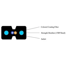 Cebl Gollwng FTTH Trosglwyddo Data